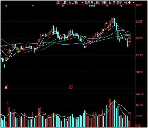 后市芯片方向 科技領(lǐng)域中，集成電路設(shè)計(jì)潛力股盤(pán)點(diǎn)