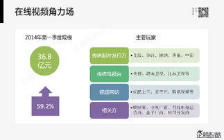 騰訊發(fā)布80頁(yè)重磅《互聯(lián)網(wǎng)信息服務(wù)行業(yè)顛覆報(bào)告》 哪些行業(yè)迎來(lái)變革與挑戰(zhàn)