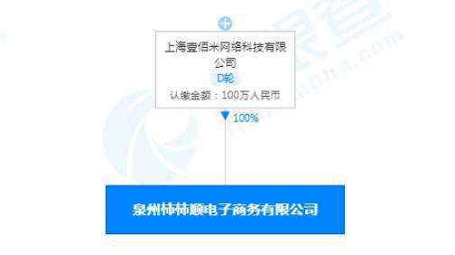 叮咚買(mǎi)菜泉州投資新公司，拓展食品互聯(lián)網(wǎng)銷售布局